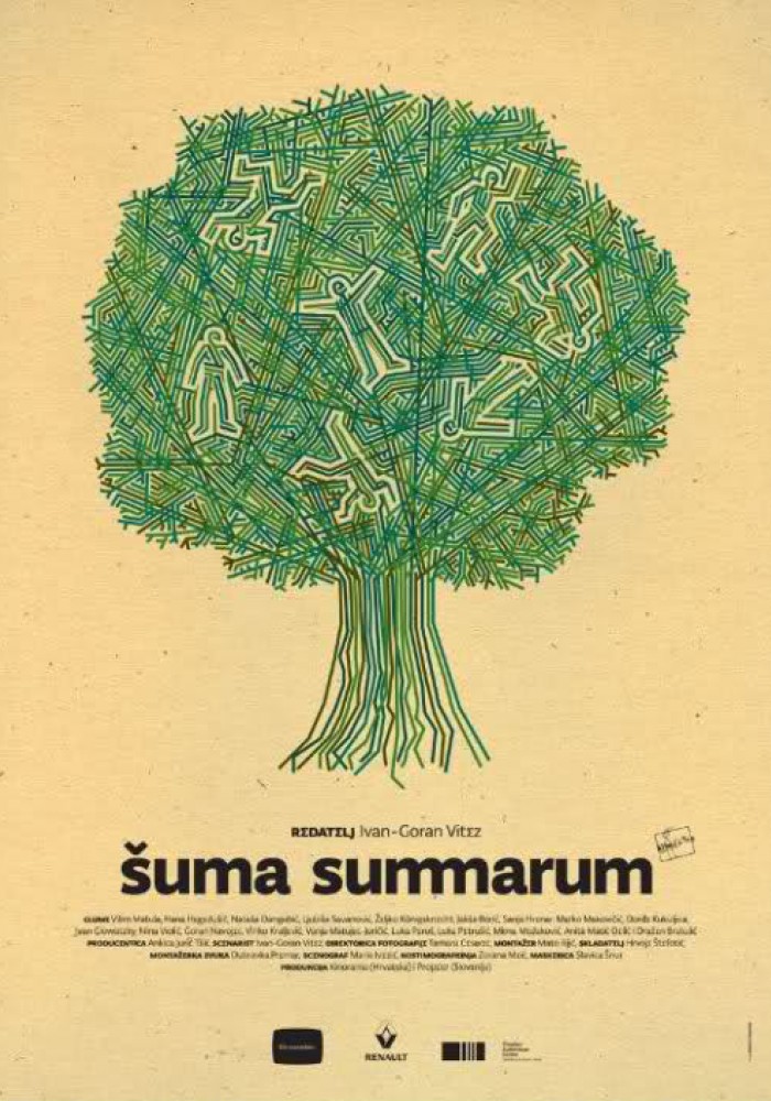 Šuma summarum